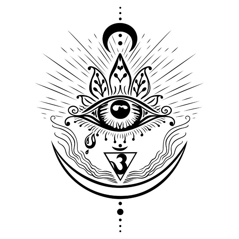 Third Eye Chakra Symbol Third Eye