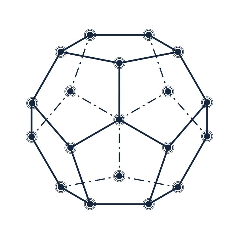 Geometrisches Konstellationsmuster