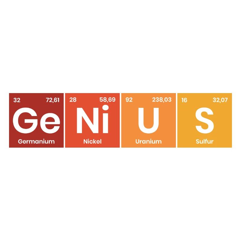 Periodensystem Genius