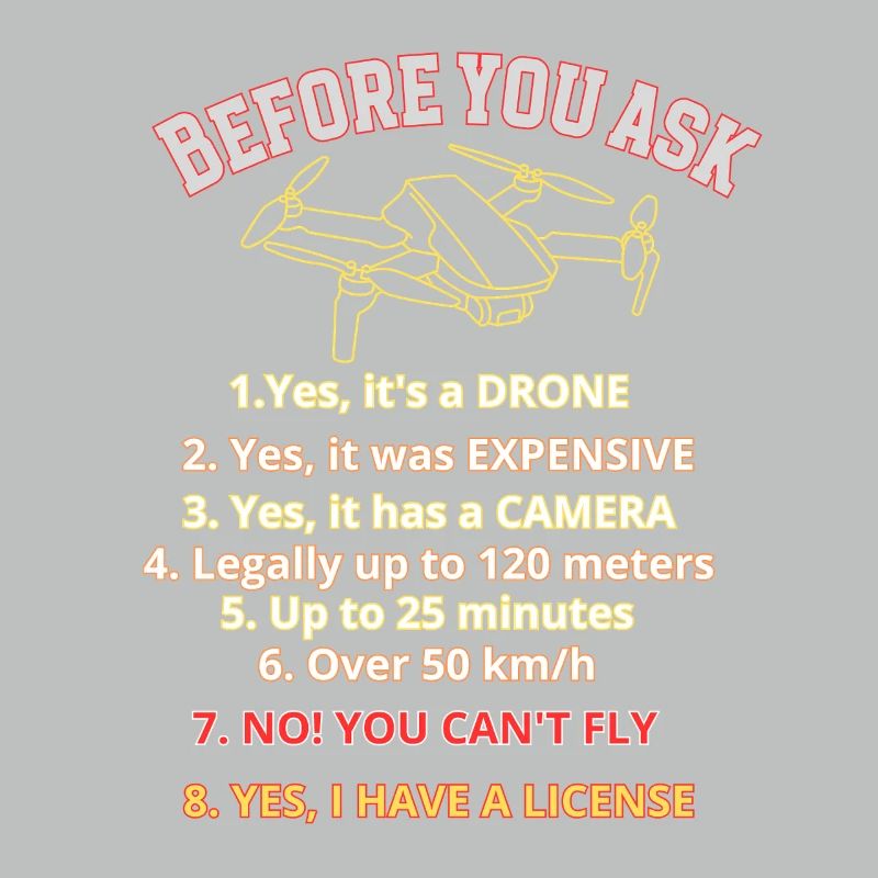 Humorous Drone License Graphic, rules drone pilot