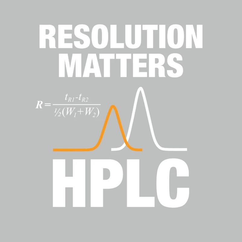 HPLC Peak Resolution Performance Chromatography
