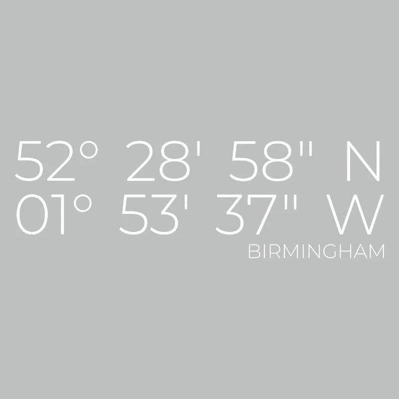 Coordinates: Birmingham, England