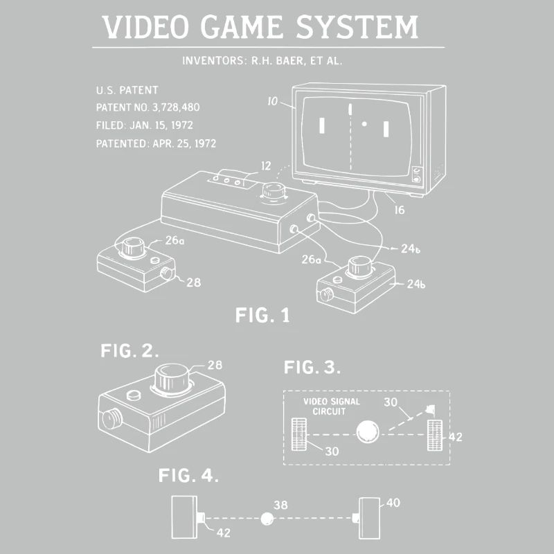 Plan de la console rétro