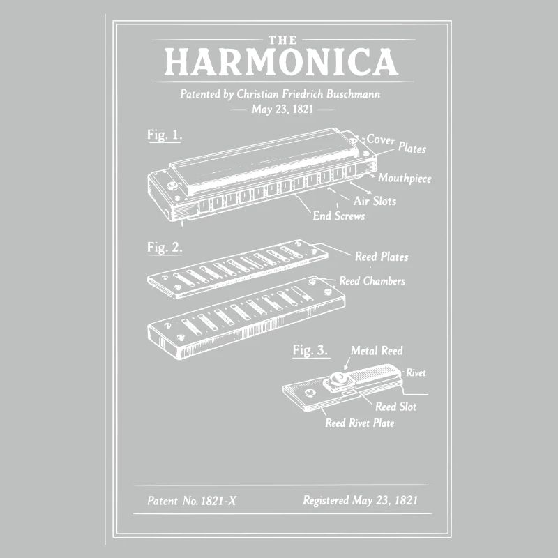 Plan d’harmonica vintage