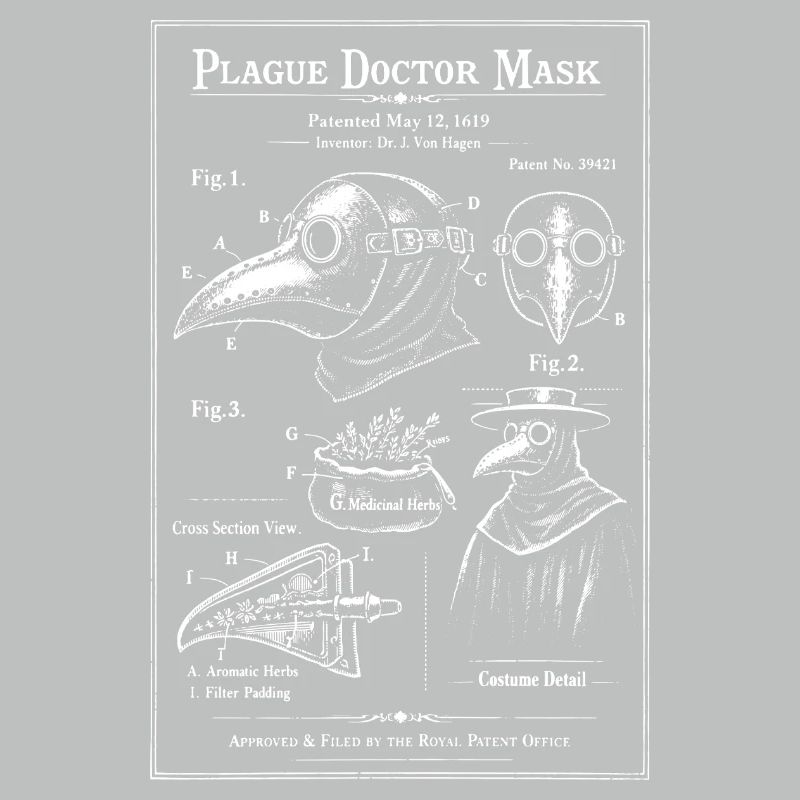 Plan du Docteur de la Peste à Bec