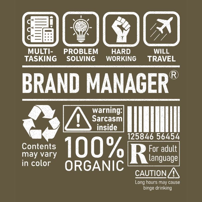 Brand Manager multi tasking problem solving