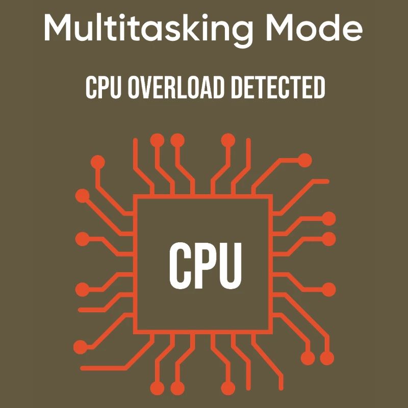 Multitasking Mode – CPU Overload Detected