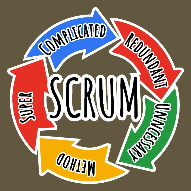 Scrum Framework for Agile Working in Development