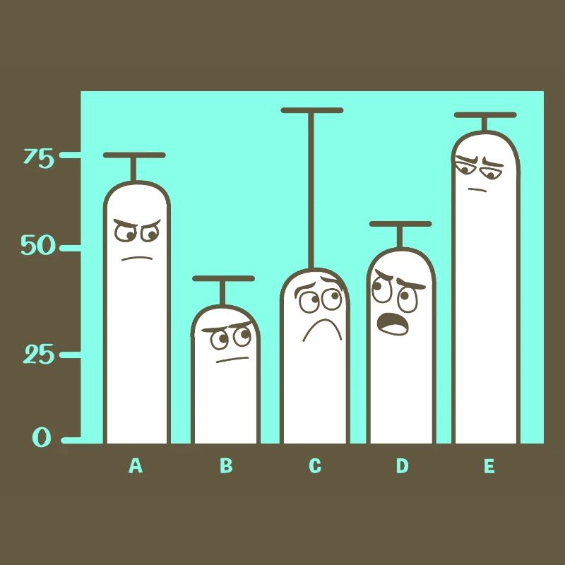 Programmierer Coder GPT