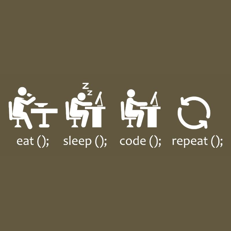 Eat Sleep Code Repeat - Funny Software Engineer
