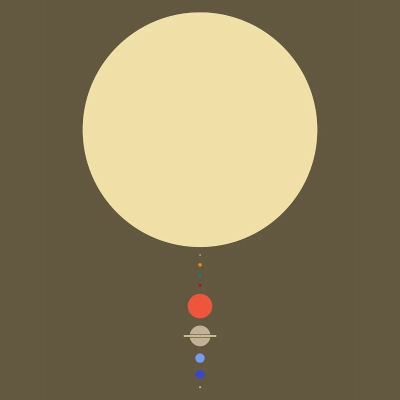 Minimal Solar System