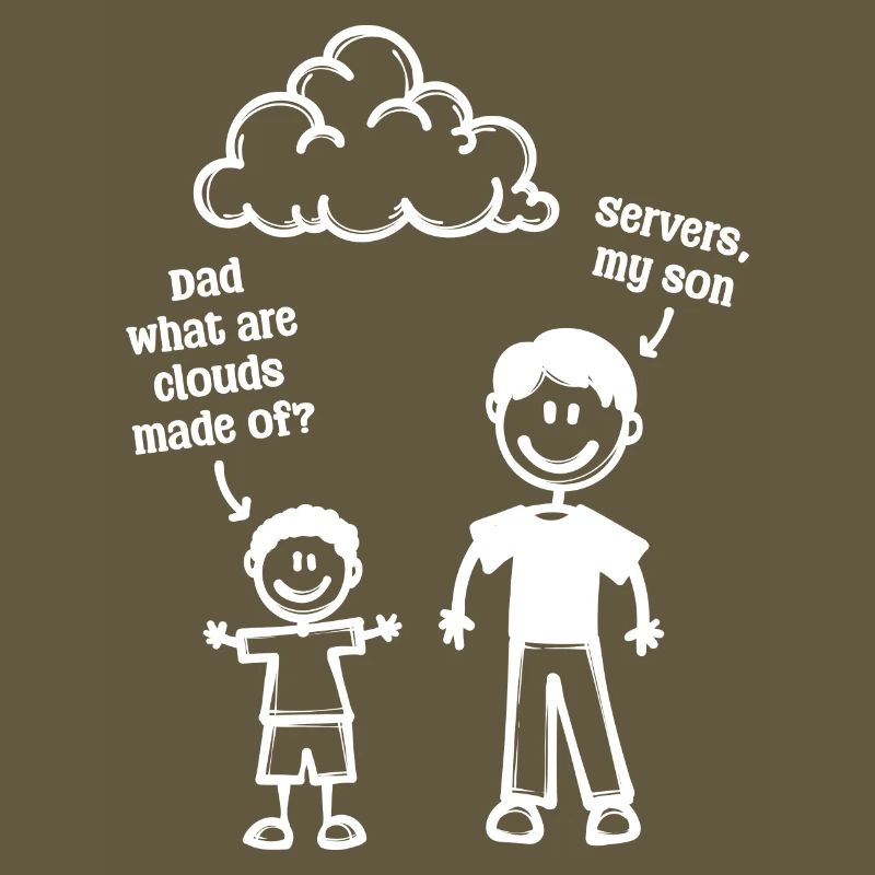 Developer Coden Computerfreak Webentwickler Geek