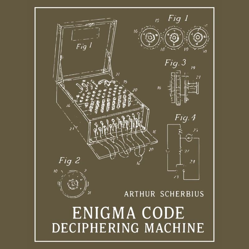 Illustration de la machine à déchiffrer le code Enigma
