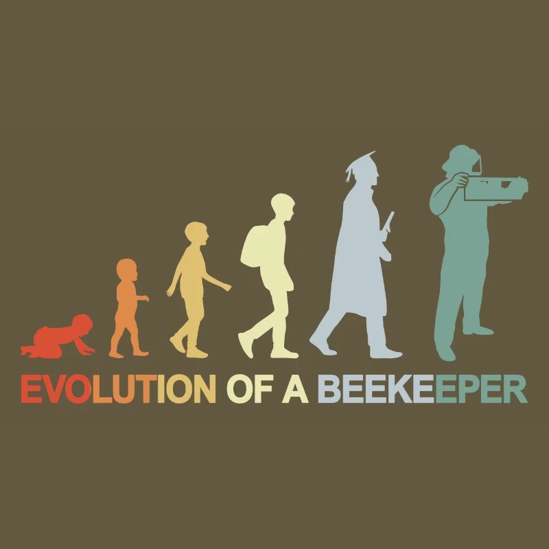 Imker Evolution