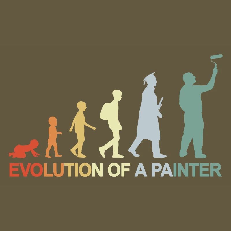Maler Lackierer Evolution