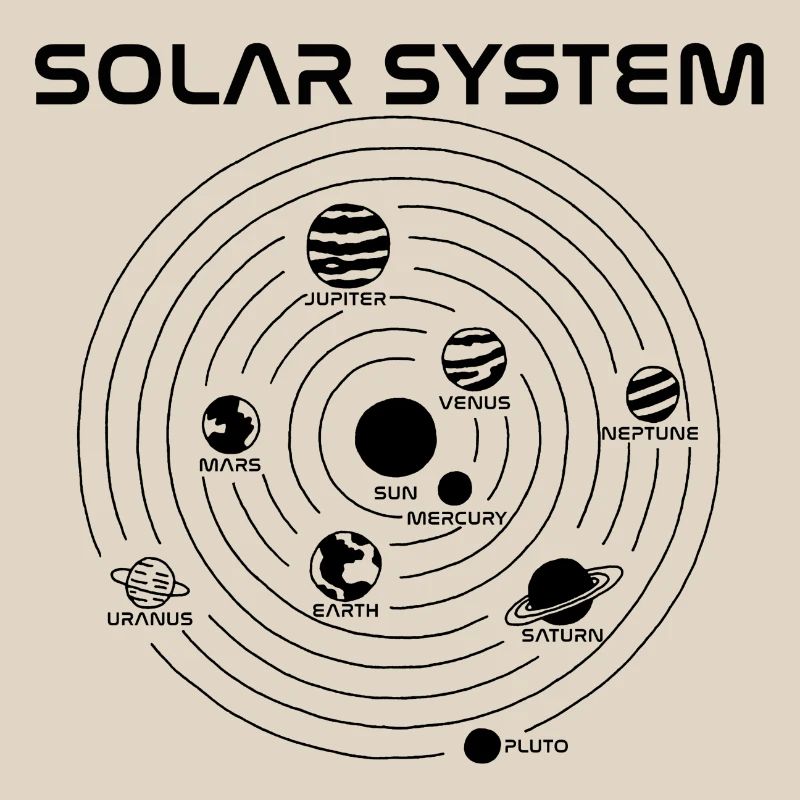 Solar System Map (Black)