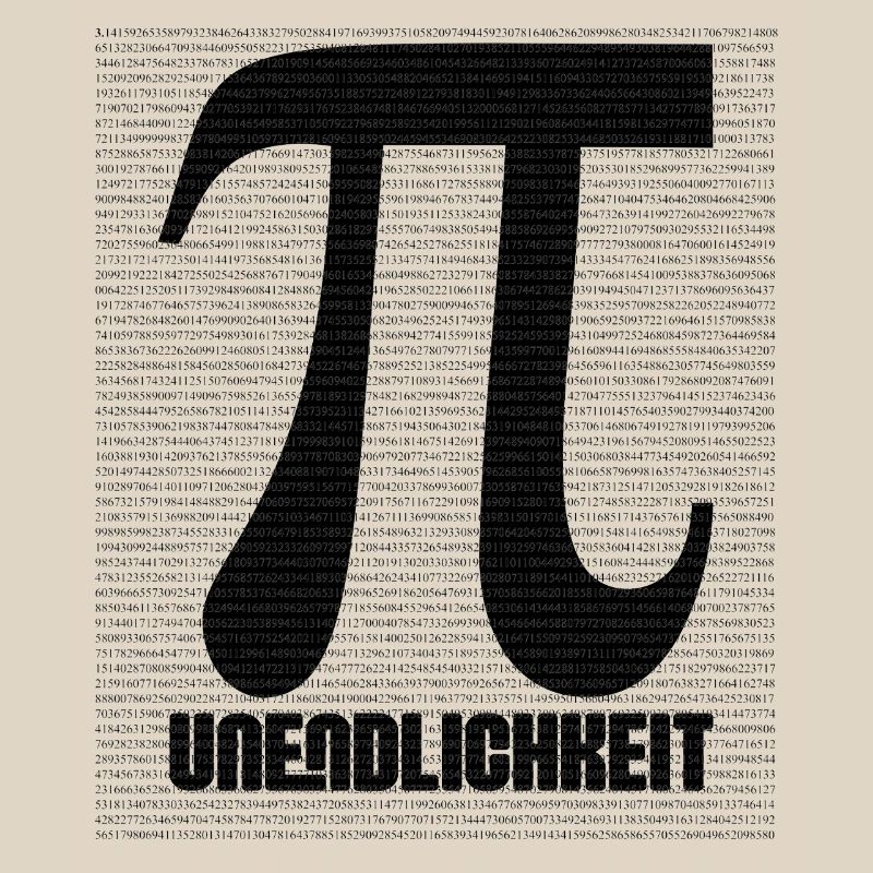 Pi Sign from Number Pattern