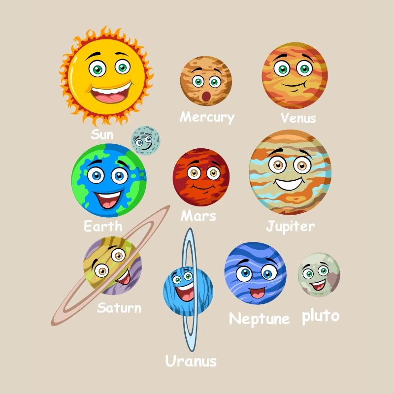 Solar system planets