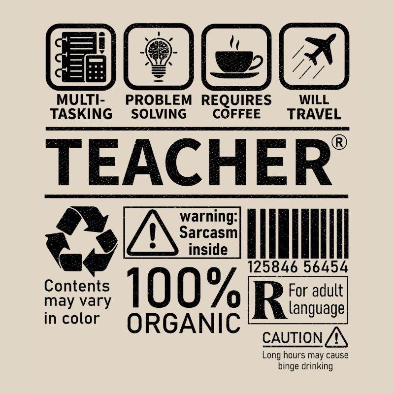 Teacher multi tasking problem solving requires