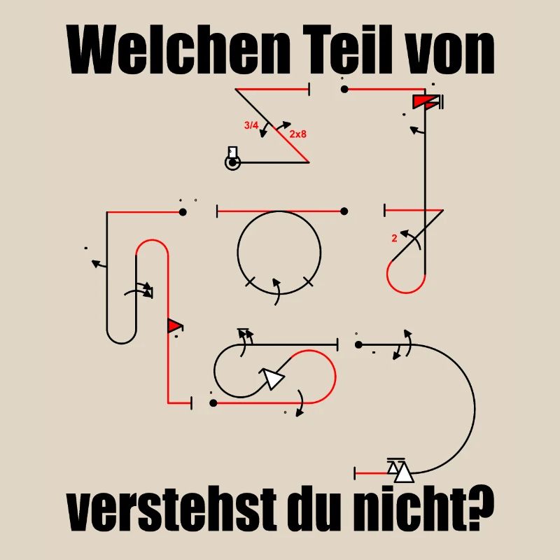 Aresti Symbole Kunstflug Programm Modellpilot