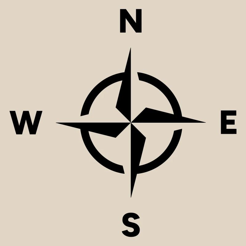 Compass Navigation Orientation Cardinal Direction