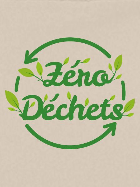 Zero Waste Anlagen