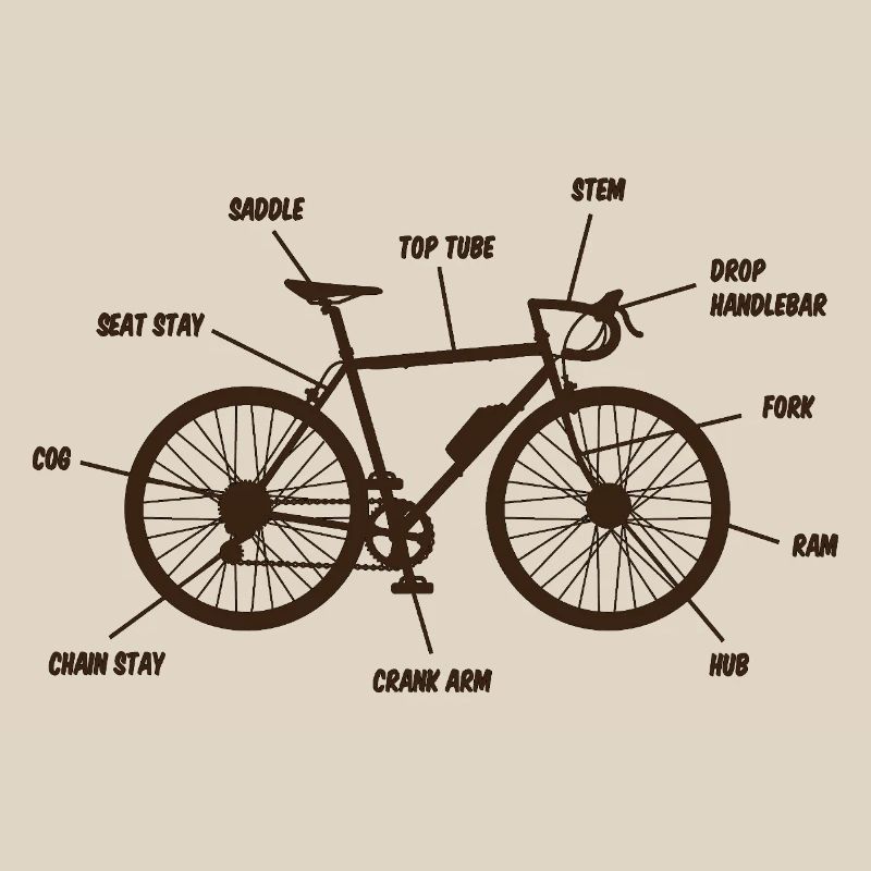 Plan de Vélo de Route Conception de Cyclistes de Route