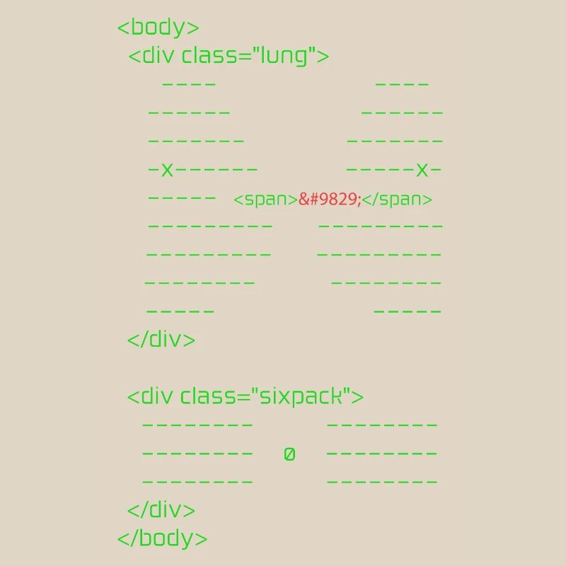 html body