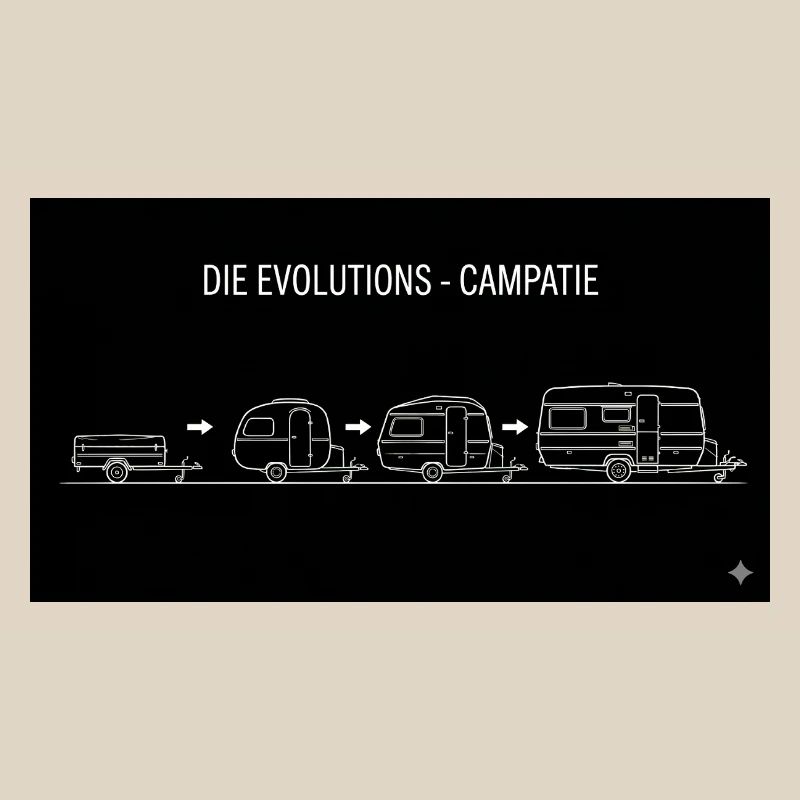 die evolutions campatie