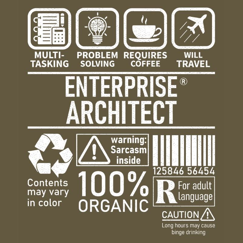 Enterprise Architect multi tasking problem solving