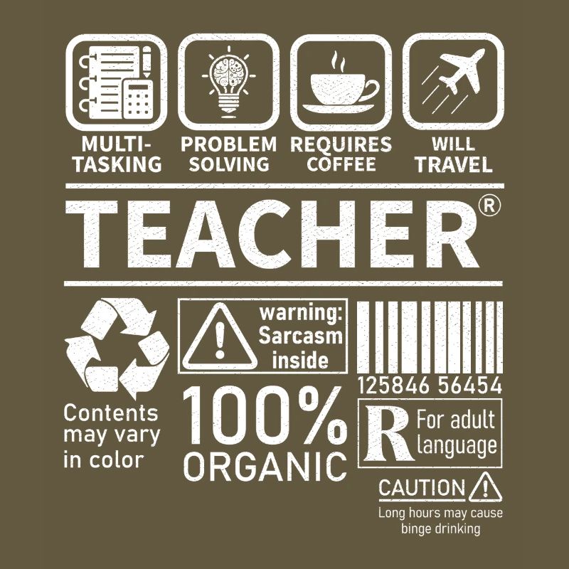 Teacher multi tasking problem solving requires