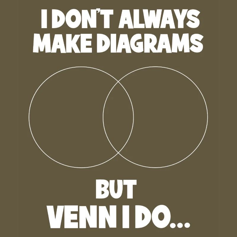 Math Math Math Teacher Mathematician