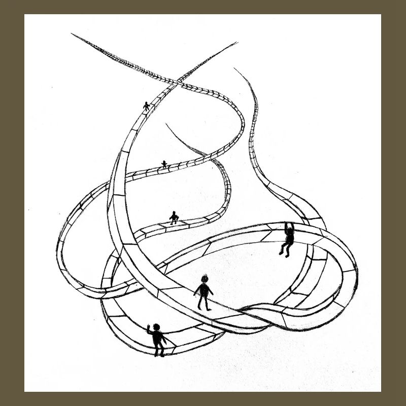 Multi-layered looping paths