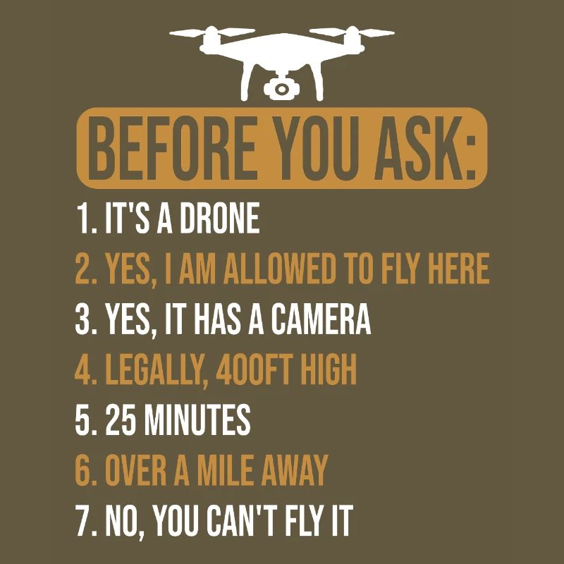 Drone Pilot FAQ Before you ask!