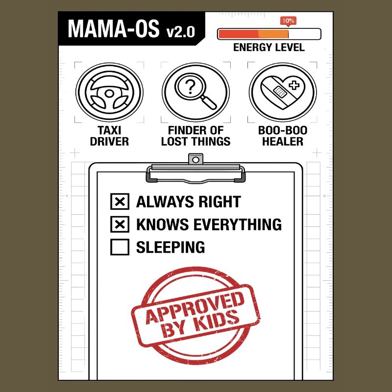 Système d’exploitation Mama-OS v2.0