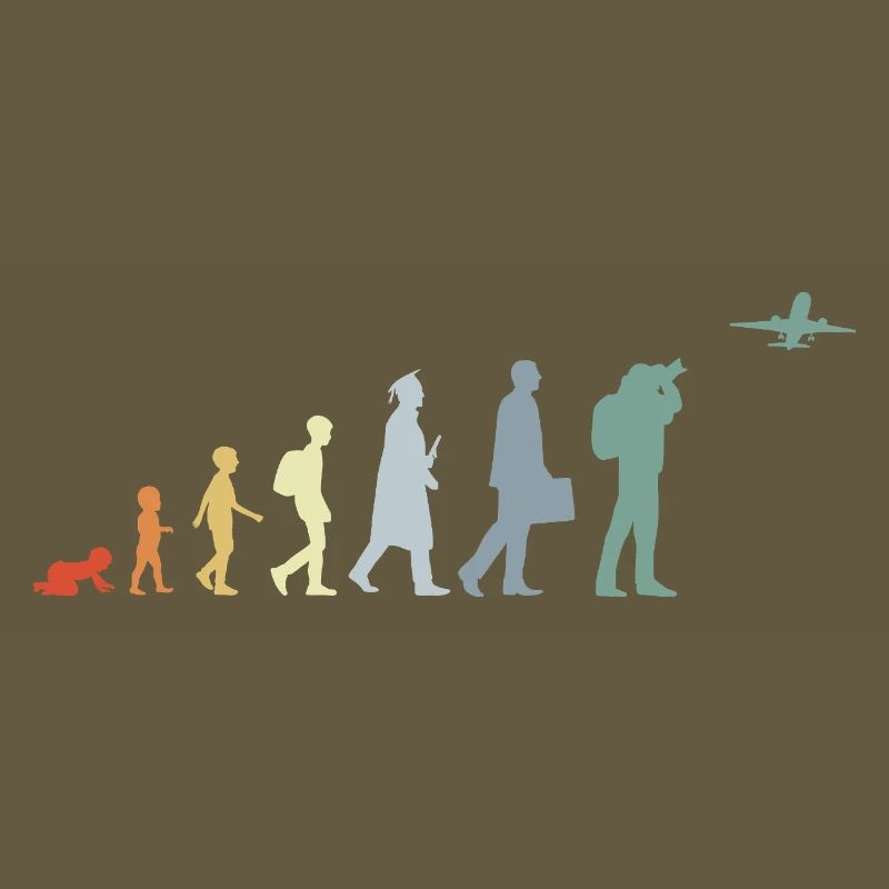 Flugzeugbeobachter Evolution