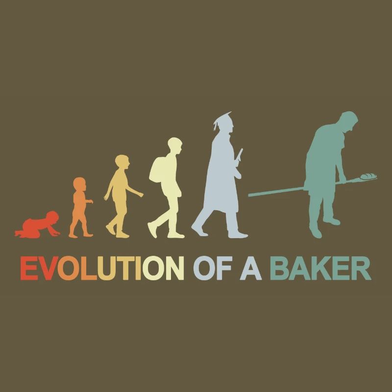 Vintage Bäcker Evolution
