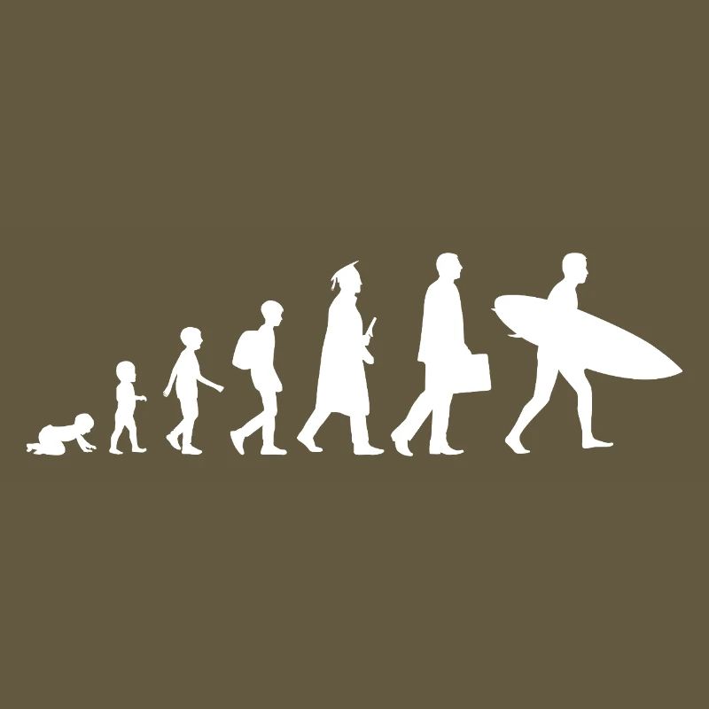 Evolution eines Surfers