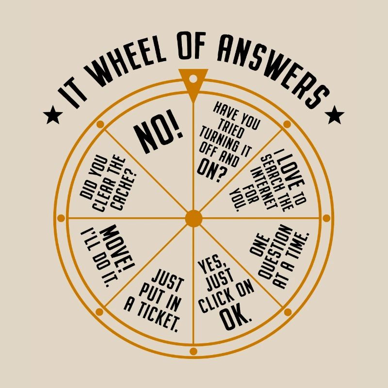 Support informatique Roue de la fortune Service Desk IT Helpdesk Nerd