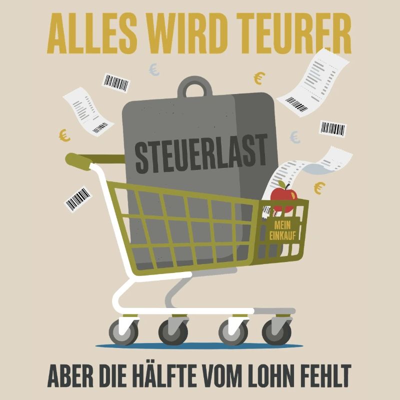 Alles Wird Teurer