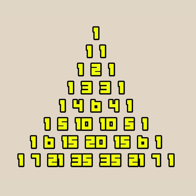 Le triangle de Pascal