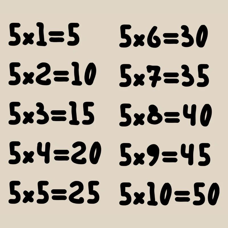 Tables de multiplication de cinq
