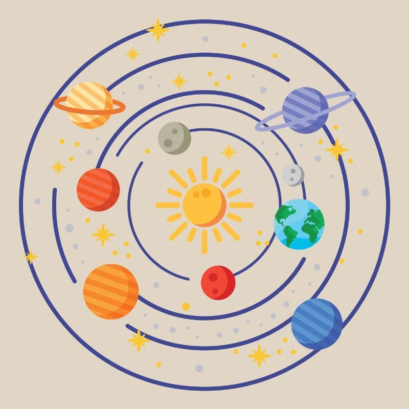 Solar System