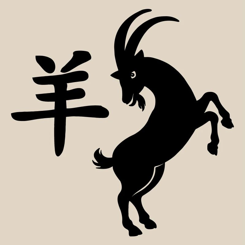 Caractère chinois chèvre avec image de chèvre