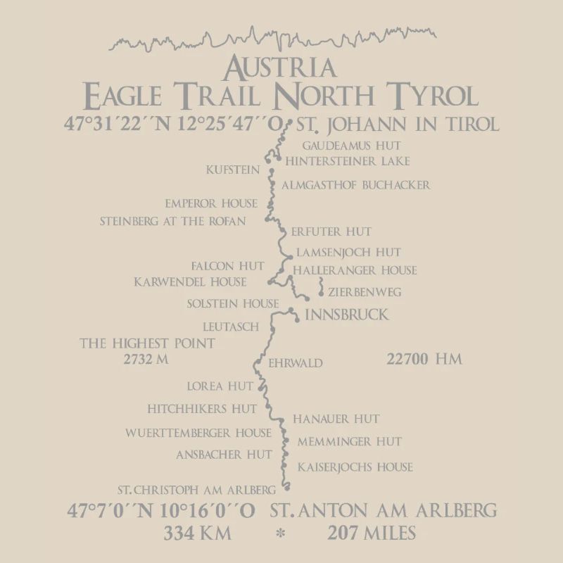 Hiking route Austria Eagle Walk North Tyrol