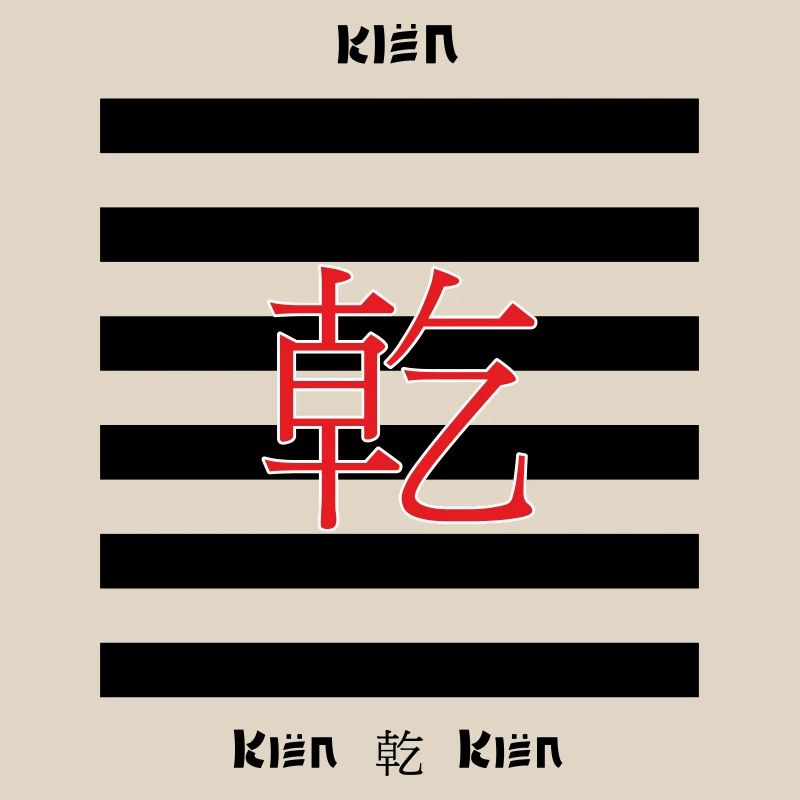I Ching – Le créatif