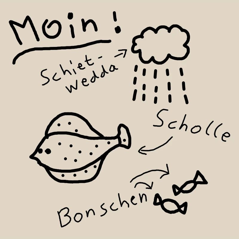 Moin North German Typical Low German