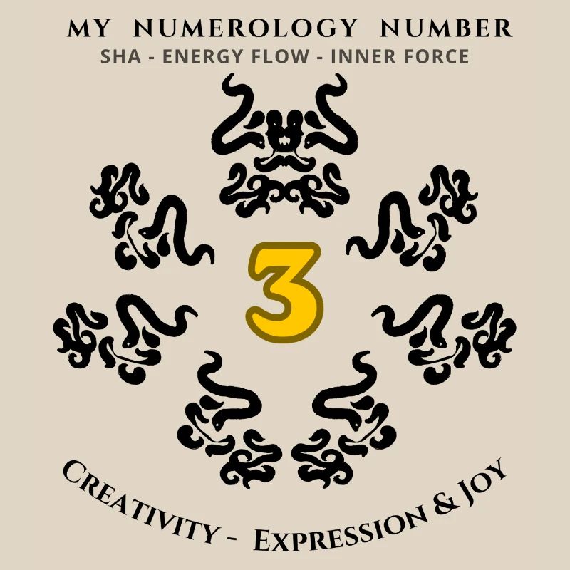 Numer_3 Symbol of Creativity, Expression and Joy