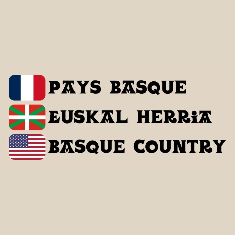 Pays Basque : drapeaux Français, Basque, Américain