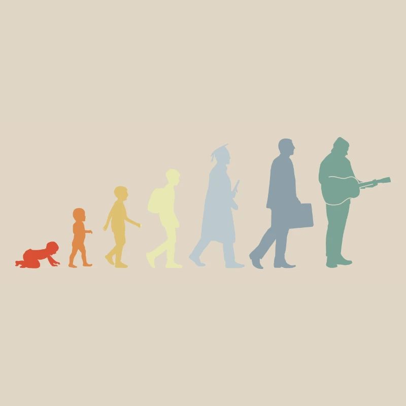 Gitarrist Evolution